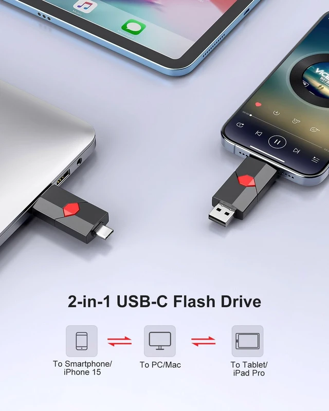 Alt view image 2 of 5 - Aiibe 128GB USB C Flash Drive 2 Pack Type C + USBA 128GB USB Drives Push-Pull USB2.0 Memory Stick Thumb Drive for iPhone 15 Android Phones Tablet Computer (2 Pack)