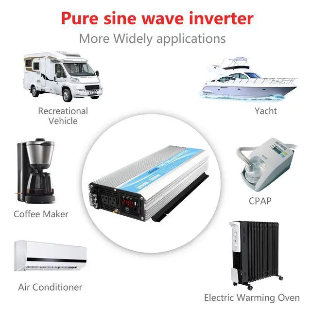 Alt view image 2 of 5 - 24V Pure Sine Wave Power Inverter 3000Watt DC 24V to AC120V ETL UL458 Listed with 30 Amps Hardwire Terminal Blocks and 30 Ft Wired Remote Contro for Truck