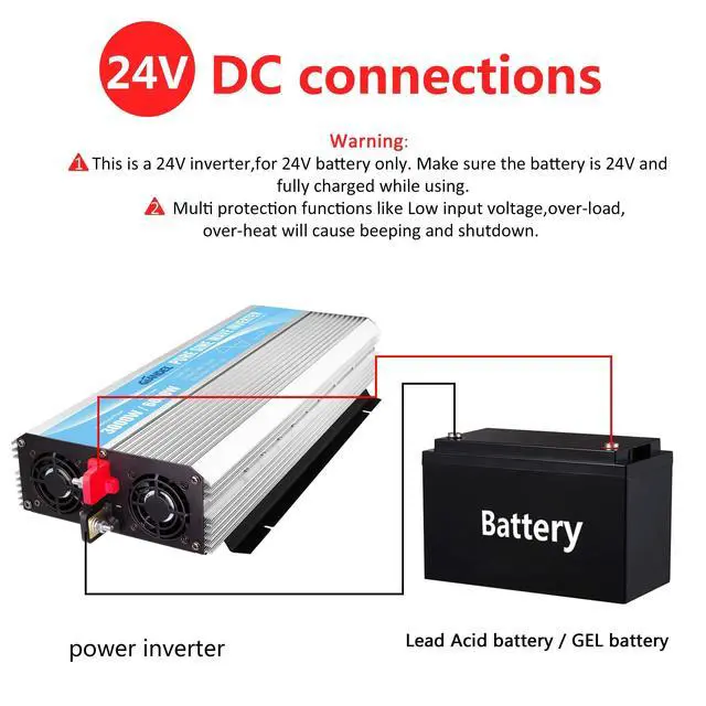 Alt view image 4 of 5 - 24V Pure Sine Wave Power Inverter 3000Watt DC 24V to AC120V ETL UL458 Listed with 30 Amps Hardwire Terminal Blocks and 30 Ft Wired Remote Contro for Truck
