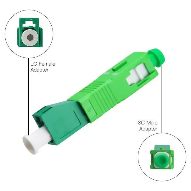 Alt view image 3 of 5 - Xunsomten - 8pcs SC/APC Male to LC/APC Female Fiber Optic Adapter