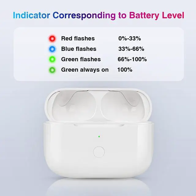 Alt view image 3 of 5 - BRABURG Wireless Charging Case Replacement Compatible with AirPods Pro 1st & 2nd Generation, Charger Case with Sync Button, Lightnting Charging Port