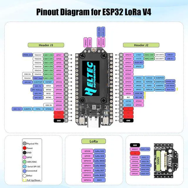Alt view image 2 of 5 - 2 Sets WiFi LoRa 32 V4 ESP32 Development Board with OLED Display, GPS Module, 27dBm SX1262 Chip, 868 MHz Antenna, Compatible with Arduino IDE for IoT & LoRaWAN Projects