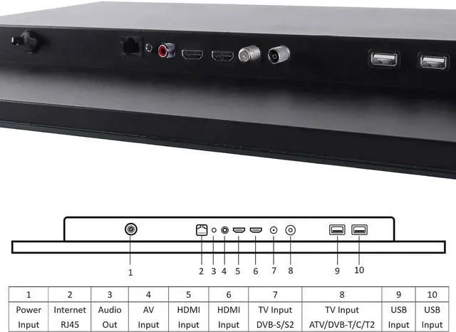 Alt view image 4 of 5 - elecsung 18.5 inch Smart Black TV for Bathroom,Waterproof TV ATSC Tunner Android 11.0 for Hotel/Kitchen,Built-in Speakers,Wi-fi and Bluetooth,B185,Model 2026