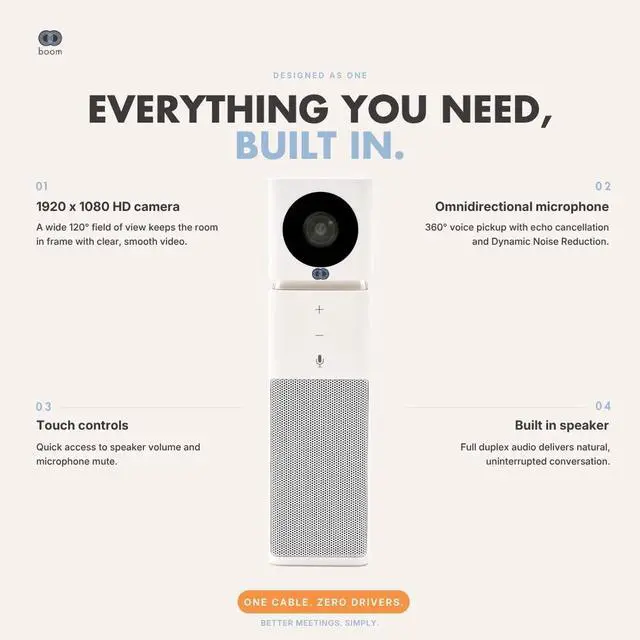 Alt view image 3 of 5 - Boom UNO Full HD 1080p Conference Camera & Video Bar, 120 Wide Angle Lens, Full Duplex Speaker & Noise Reducing Mic, USB Plug & Play for Zoom, Teams & Google Meet (White)