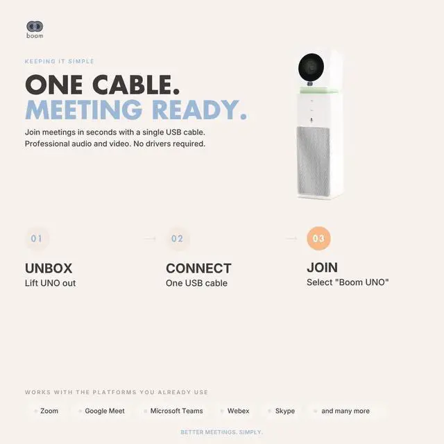 Alt view image 4 of 5 - Boom UNO Full HD 1080p Conference Camera & Video Bar, 120 Wide Angle Lens, Full Duplex Speaker & Noise Reducing Mic, USB Plug & Play for Zoom, Teams & Google Meet (White)
