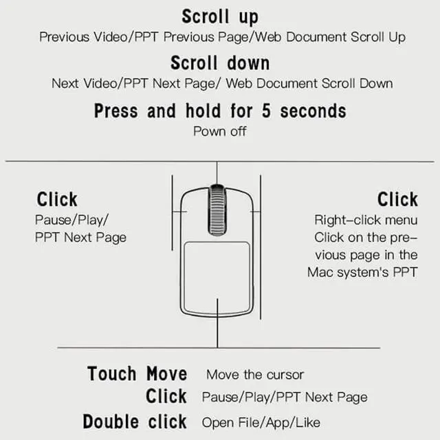Alt view image 2 of 5 - INSTAWOW AirKlc Finger Ring Mouse, Bluetooth Touchpad, Cursor Control, Video Scroll, Compatible with PC, Laptop, Mobile, Tablet