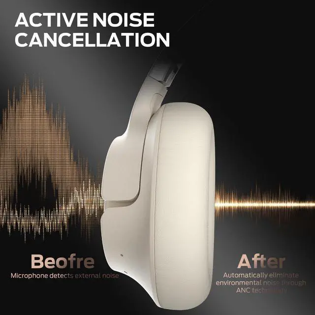 Alt view image 3 of 5 - Monster Persona SE ANC Active Noise Cancelling Headphones, Over Ear Bluetooth Headphones Wireless, 60H Playtime, HiFi Stereo Audio, Deep Bass, Built-in Mic, Memory Foam Ear Cups for Home (White