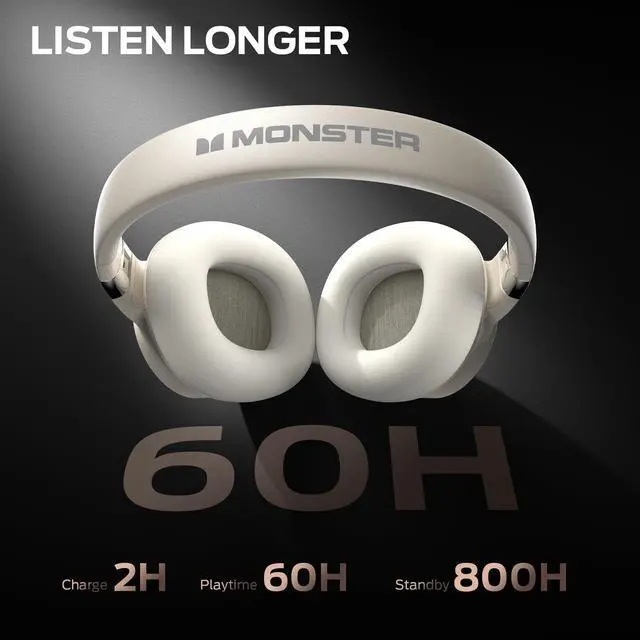 Alt view image 4 of 5 - Monster Persona SE ANC Active Noise Cancelling Headphones, Over Ear Bluetooth Headphones Wireless, 60H Playtime, HiFi Stereo Audio, Deep Bass, Built-in Mic, Memory Foam Ear Cups for Home (White