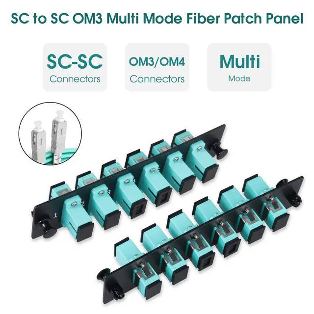Alt view image 4 of 5 - Duogalia (2-Pack 6 Simplex SC/OM3 Fiber Patch Panel with Simplex Multimode Aqua Blue SC Adapters, 6 Fiber Ports