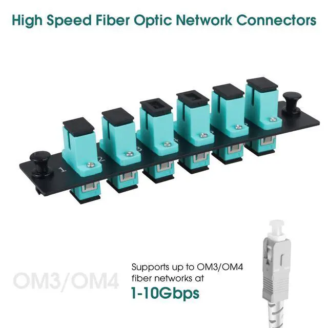 Alt view image 5 of 5 - Duogalia (2-Pack 6 Simplex SC/OM3 Fiber Patch Panel with Simplex Multimode Aqua Blue SC Adapters, 6 Fiber Ports