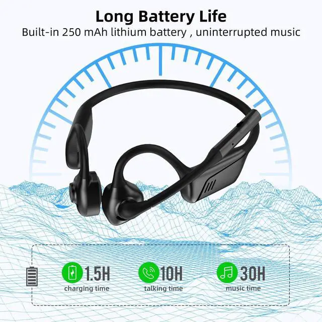 Alt view image 3 of 5 - Wireless Bluetooth Headset with Microphone Open Ear Headphones with Air Conduction and Noise Cancelling Mute Button Mic for Phone Computer, Support for aptX, aptX LL, aptX HD for 10 hours (Dark