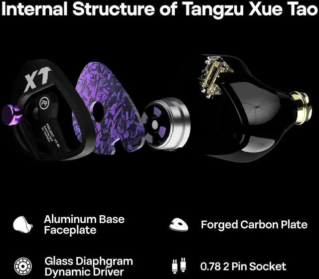 Alt view image 3 of 5 - Linsoul TANGZU Xue Tao Gaming IEMs, HiFi Wired Earbuds with Detachable Mic,10mm Glass Diaphragm Driver in Ear Monitor,with 2Pin Detachable OFC Cable for Audiophile Gamers (3.5mm MIC)