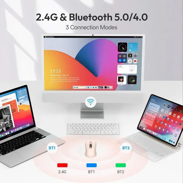 Alt view image 2 of 5 - XBG B15pro Wireless Bluetooth Mouse, Bluetooth 5.0/4.0 & 2.4G Tri-Mode, Type-C Rechargeable with LED Screen Display, Ergonomic Silent Click for Laptop/PC/Tablet, Multi-Device & Office Use-Pink