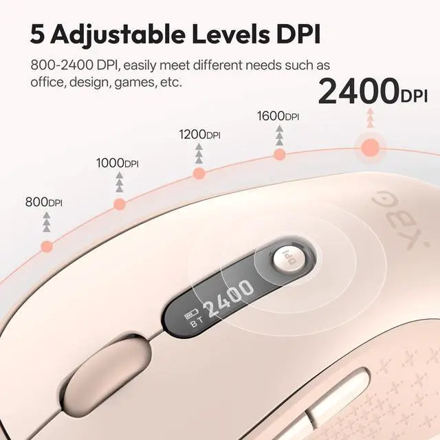 Alt view image 3 of 5 - XBG B15pro Wireless Bluetooth Mouse, Bluetooth 5.0/4.0 & 2.4G Tri-Mode, Type-C Rechargeable with LED Screen Display, Ergonomic Silent Click for Laptop/PC/Tablet, Multi-Device & Office Use-Pink