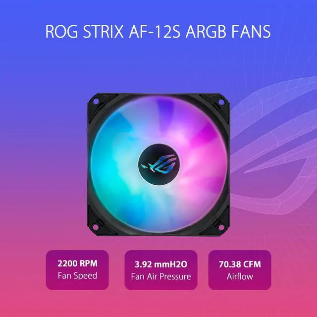 Alt view image 4 of 5 - ASUS ROG Strix LC III 360 ARGB All-in-one CPU Liquid Cooler with 360 rotatable Water Block, Aseteks New Gen7 v2 Pump, Premium ROG ARGB Fans, and 10+ Custom Aura Lighting Effects, 6 Year Warranty