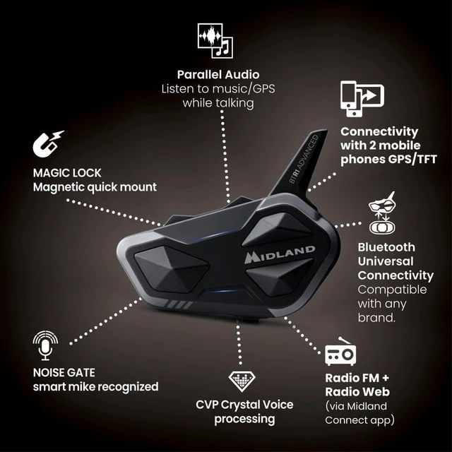 Alt view image 5 of 5 - Midland BTR1 Advanced Motorcycle Bluetooth Headset, 4-Rider Intercom System