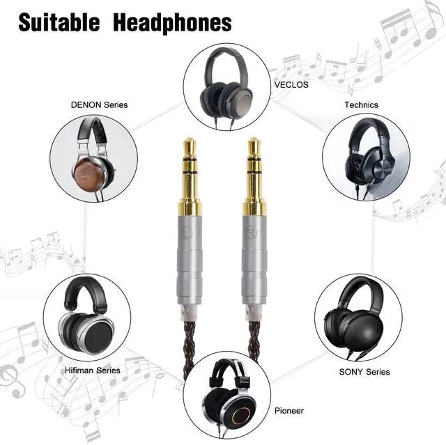 Alt view image 5 of 5 - okcsc Replacement Upgrade Cable for Hifiman HE400SE/Edition XS/SUNDARA/HE560/HE-350/HE1000 Headsets,8 Core OFC Audio Cable Dual 3.5mm Headphone Output Cable for Stock 4 Feet Length 4.4mm Plug