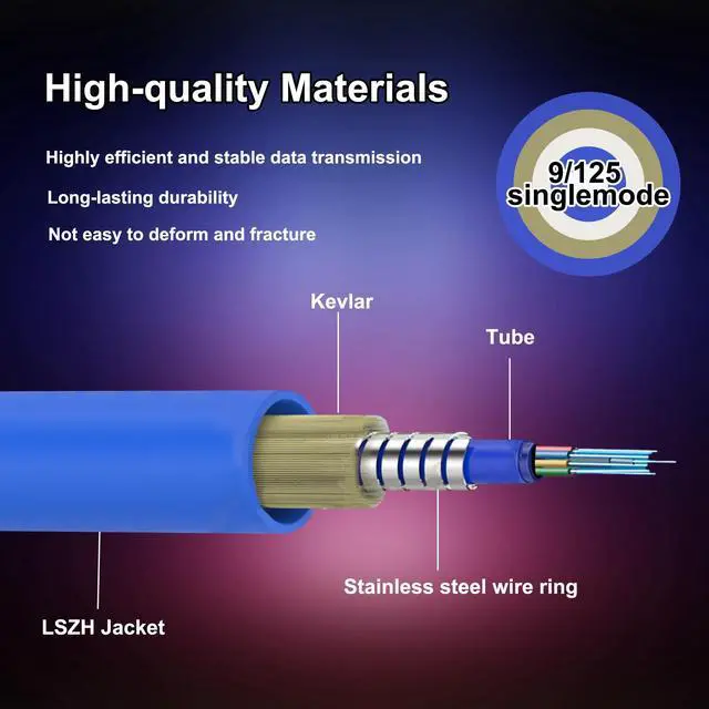 Alt view image 2 of 5 - RERBO Armored Fiber Optic Cable, LC/UPC to LC/UPC Outdoor Single Mode Duplex 9/125 Fiber Patch Cable 3.0mm 50M(164ft) LSZH