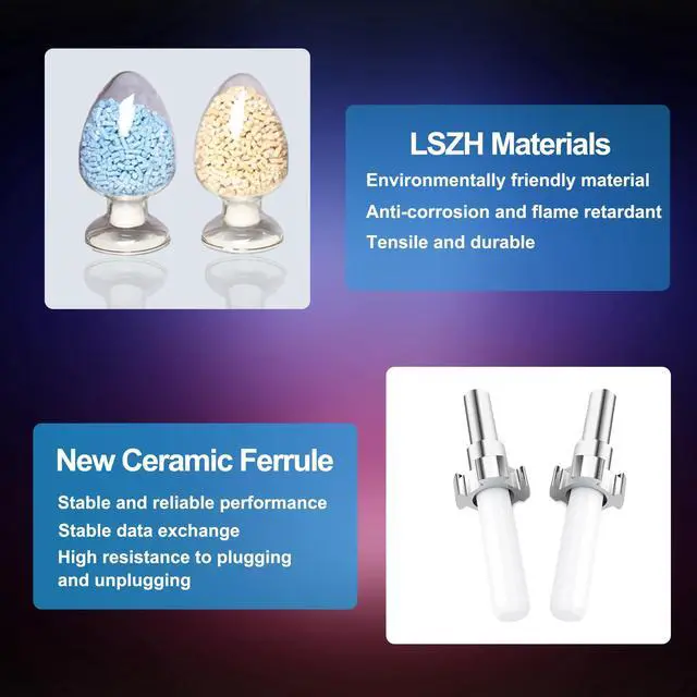 Alt view image 4 of 5 - RERBO Armored Fiber Optic Cable, LC/UPC to LC/UPC Outdoor Single Mode Duplex 9/125 Fiber Patch Cable 3.0mm 50M(164ft) LSZH