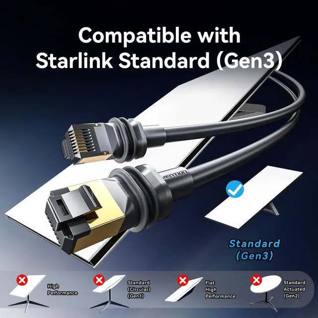 Alt view image 2 of 5 - VENTION Starlink Gen 4 Cable, Up to 10Gbps, IP68 Cat 7 165ft, Compatible with Star Link Gen 3, 32/50/75/100/150ft Starlink Ethernet Replacement & Extension Cable, High-Speed Waterproof UV Resistant