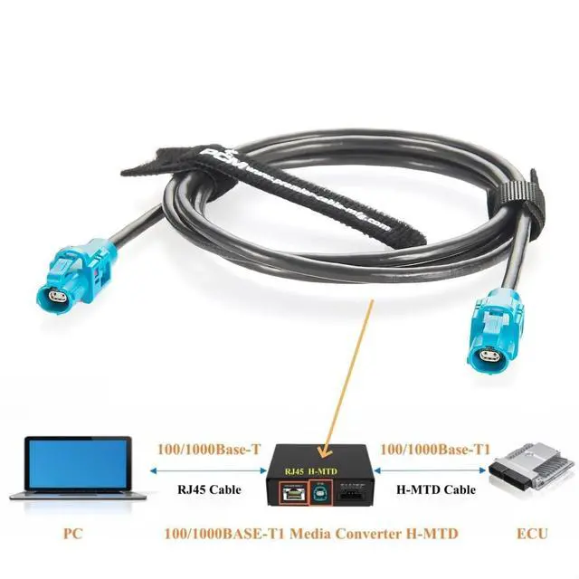 Alt view image 4 of 5 - Rosenberger E6K10A-1CAZ5-Z H-MTD Vehicle Automotive Ethernet Cable 10Gbps 100/1000BASE-T1 H-MTD Female to Female Shielded LCA-101-1000-Z-Z Cable for ADAS, Telematics, Autonomous Driving (1M/3.28FT)