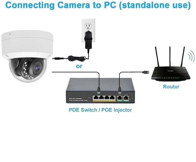 Alt view image 5 of 5 - Real HD 5MP Vandal PoE IP Camera Outdoor, 2.8mm Wide Angle, H.265, 65ft IP67 Waterproof, Must Work with a NVR, Does not Work by Itself.