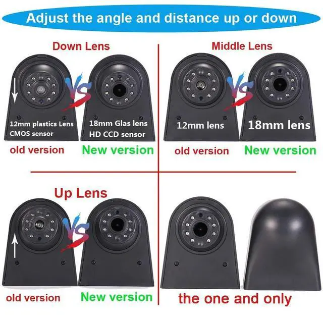 Alt view image 5 of 5 - HD 1280x720 Pixels 1000 TV Line 3rd Brake Light Reversing Camera Brake lamp Parking Camera Replacement for Ford Transit Connect 2014-2017 Transporter Business MPV SUV Bus Waterproof Night Vision