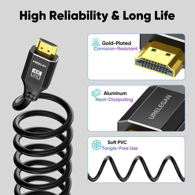 Alt view image 4 of 5 - URELEGAN HDMI Cable 3FT 10-Pack Black,High Speed 4K HDMI 2.0 Cord Pack with Ethernet/ARC, 3D, HDCP 2.2, HDR-Compatible with PC, Monitor, Roku/LG/TV/PS4 PS5/Xbox/Switch/Soundbar and More