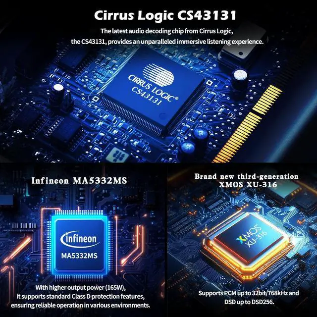 Alt view image 3 of 5 - SMSL AS400 Power Amplifier DAC Headphone Amp 165W x2 2.1 Channel MA5332MS MM Phono Amp Bluetooth 5.1 CS43131 MQA CD DAC Preamp 4.4mm/6.35mm RCA/BT/USB/Opt/Coax/Phono/12S Input 768K/32Bit XMOS XU316