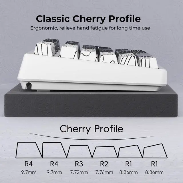 Alt view image 5 of 5 - XVX Topographic PBT Keycaps, Shine Through Keyboard Keycaps, White/Black Cherry Profile Keyboard caps, Side Printed Keycap Sets Suitable for Gateron Cherry MX Switches Mechanical Keyboard-Only Keycaps