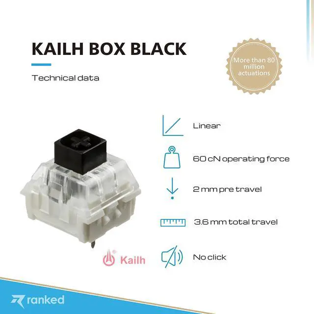 Alt view image 2 of 5 - Ranked Kailh Box Key Switches for Mechanical Gaming Keyboards ^^ Plate Mounted (Kailh Box Black, 120 Pcs)