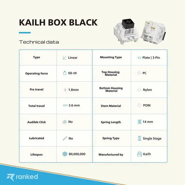 Alt view image 4 of 5 - Ranked Kailh Box Key Switches for Mechanical Gaming Keyboards ^^ Plate Mounted (Kailh Box Black, 120 Pcs)