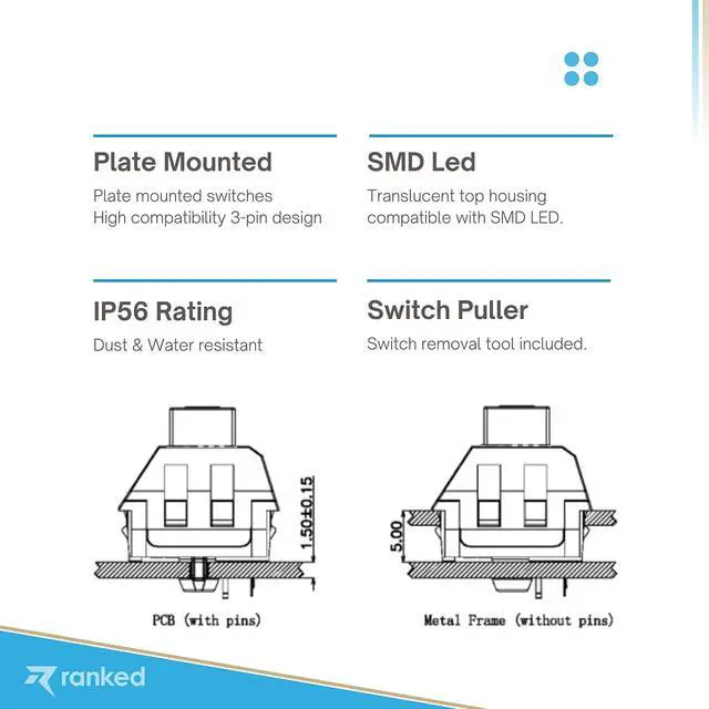 Alt view image 5 of 5 - Ranked Kailh Box Key Switches for Mechanical Gaming Keyboards ^^ Plate Mounted (Kailh Box Black, 120 Pcs)