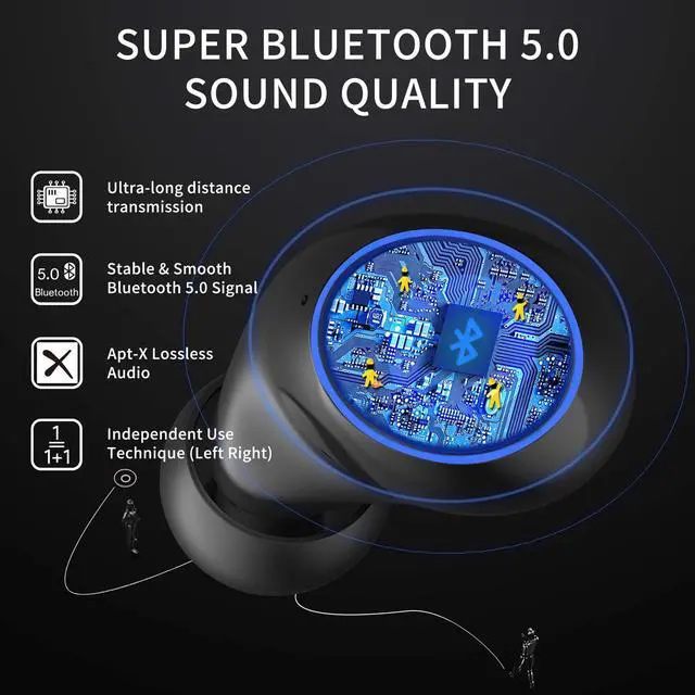 Alt view image 5 of 5 - AMAFACE Gray Wireless Bluetooth 5.0 Earbuds, B88-1, IPX5 Waterproof, 36H Playtime, Built-in Mic, LED Display, USB-C, for Kids, Boys, Adults, Gaming