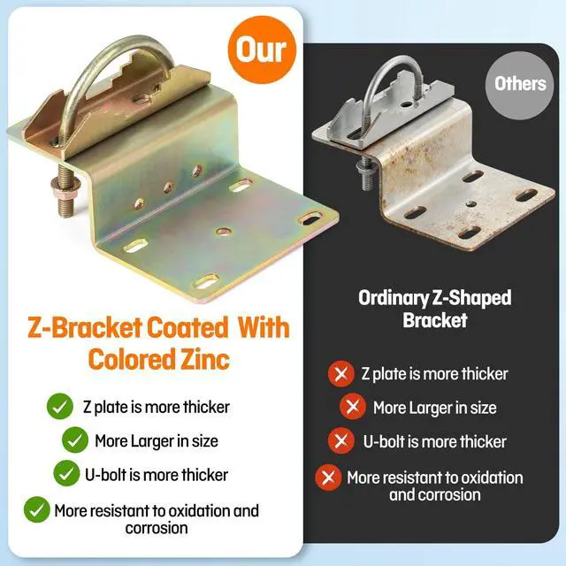 Alt view image 4 of 5 - 10 Sets Antenna Pole Mount Z Bracket Heavy-Duty M8 U Bolt Windproof Antenna Mast Clamp Galvanized Steel + 50 Screws for Home Outside TV Antenna Pole Holder