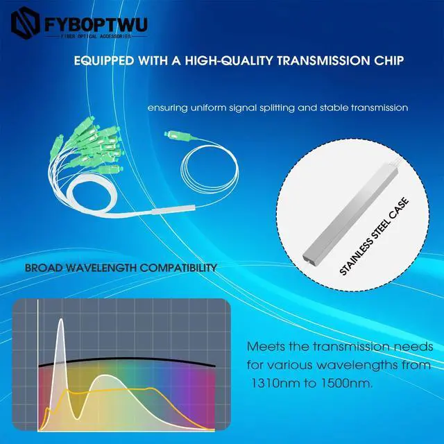 Alt view image 2 of 4 - fyboptwu - 2 Packs 1x16 Optical Splitter 0.9 SM SC/APC PLC Micro Fiber Optic Splitter for Home Wiring, Engineering Project, Fiber LAN