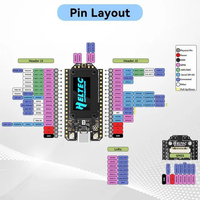 Alt view image 4 of 5 - Meshnology Pre-Soldered ESP32 LoRa V4 Dev Board +L76 GNSS Module +3000mAh Battery, ESP32-S3 SX1262 LoRa WiFi Bluetooth 2MB PSRAM 16MB Flash 915MHz Antenna Display Support GPS Solar A rduino Meshtastic