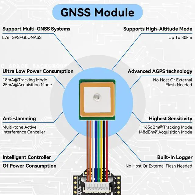 Alt view image 5 of 5 - Meshnology Pre-Soldered ESP32 LoRa V4 Dev Board +L76 GNSS Module +3000mAh Battery, ESP32-S3 SX1262 LoRa WiFi Bluetooth 2MB PSRAM 16MB Flash 915MHz Antenna Display Support GPS Solar A rduino Meshtastic