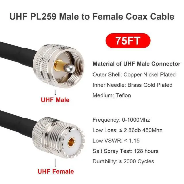 Alt view image 2 of 5 - MOOKEERF PL-259 UHF CB Coax Cable 75FT, RG58 PL-259 UHF Male to Female Low Loss Antenna Extension Jumper for HAM Radio, Antenna Analyzer, Dummy Load, SWR Meter