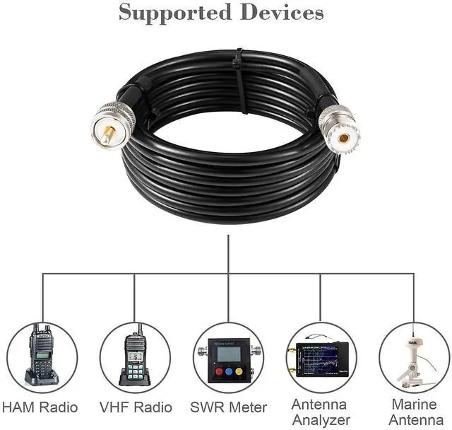 Alt view image 5 of 5 - MOOKEERF PL-259 UHF CB Coax Cable 75FT, RG58 PL-259 UHF Male to Female Low Loss Antenna Extension Jumper for HAM Radio, Antenna Analyzer, Dummy Load, SWR Meter