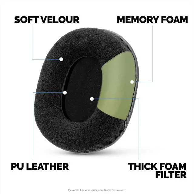 Alt view image 3 of 5 - Replacement Velour Earpads for Audio Technica ATH-M50X, M50xBT, M50RD, M40X, M30X, M20X, SX1 & MSR7 Headsets. Soft Velour & Memory Foam for Extra Comfort & Durability By Brainwavz (Black)