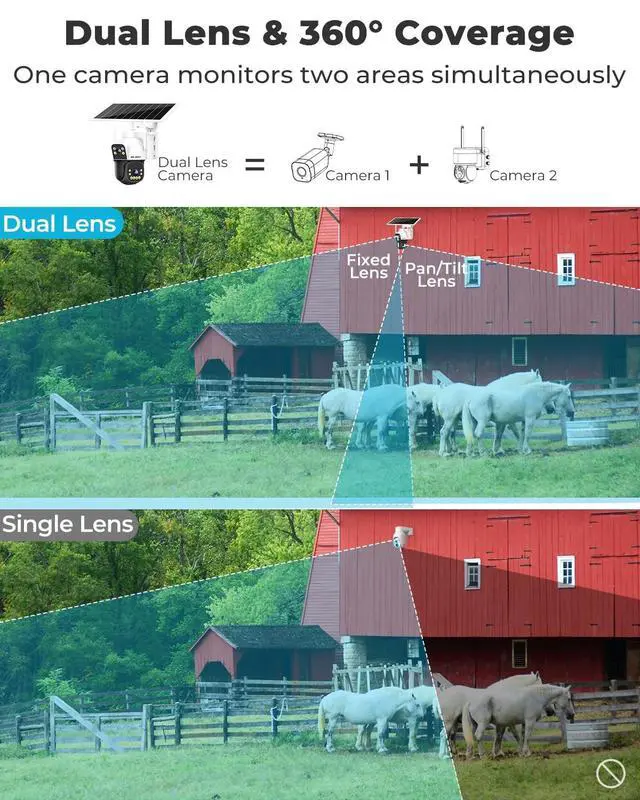 Alt view image 5 of 5 - GENBOLT 4G AOV Cellular Solar Security Camera Outdoor Wireless, 7/24 Recording 3MP+3MP No WiFi IP Surveillance Camera with Sim Card, 8W 15600mAh Battery Operated LTE Camera CCTV