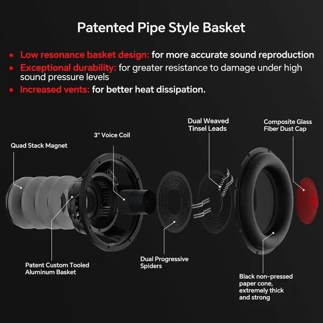 Alt view image 2 of 5 - Audiopipe 12" Quad Stack Composite Cone Subwoofer (TXX-BDC-IV-12), Superior Performance, 2200W, 4 Magnets, BASV Voice Coil, Aluminum Basket, Multi-Connect, Non-Press Paper Cone, 2 x 4 Ohms
