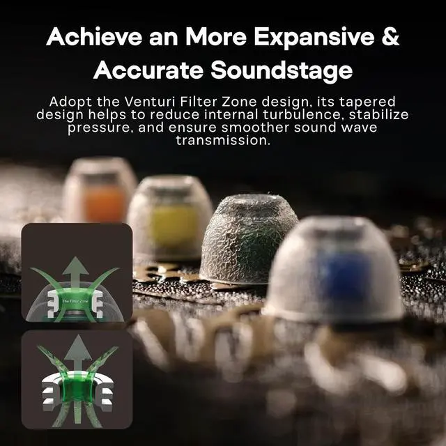 Alt view image 3 of 5 - Linsoul Tangzu Tang Sancai Noble Earbud Tips,Stainless Steel IEM Ear Plugs,Replaceable Liquid Silicone Eartips,4 Pairs,Optional XS/S/M/L Size for in Ear Earphones (XS/S/M/L- Each Size)