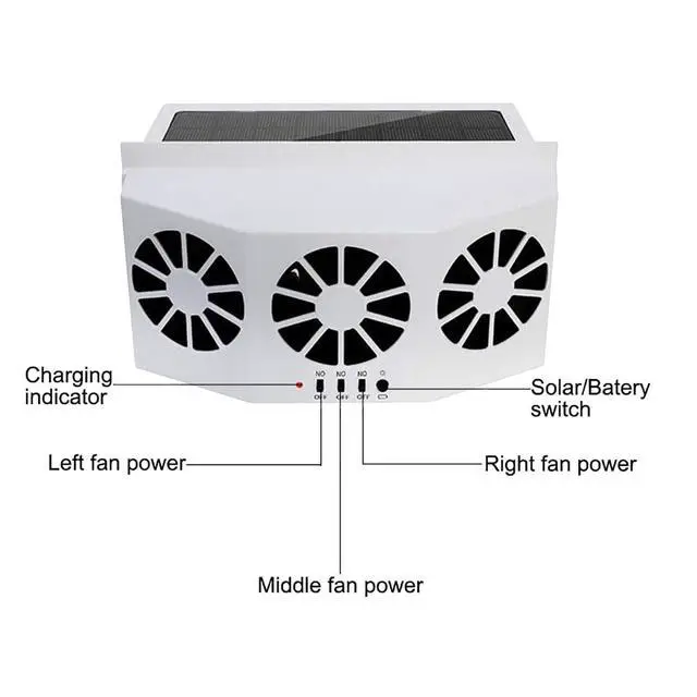 Alt view image 5 of 5 - TOTMOX Solar Car Exhaust Fan 3 Exhaust Ports, Car Radiator Fan, Car Energy Saving Air Vent Radiatorfor General Types of Cars, Air Purifiers 2W ABS(White)