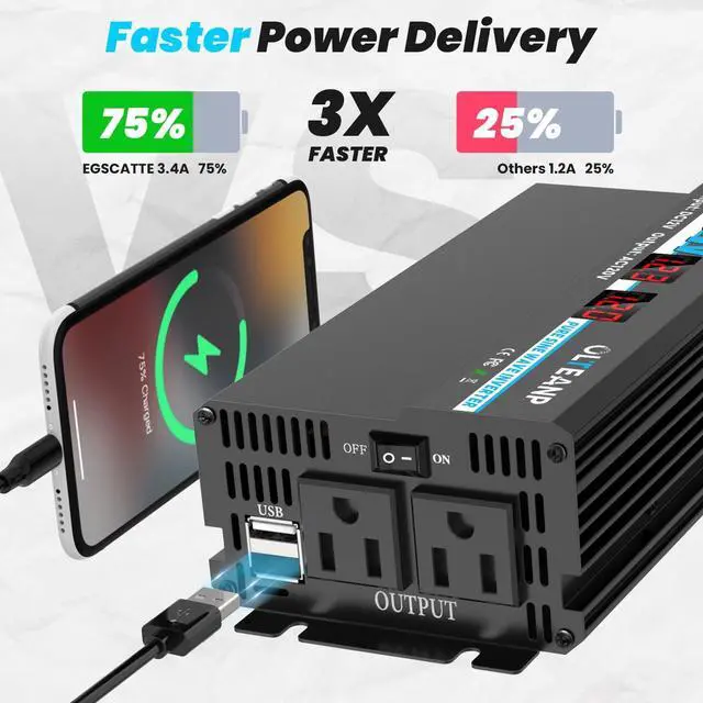 Alt view image 4 of 5 - 1000W Pure Sine Wave Inverter 12V DC to 120V AC Converter for Car, Truck, Home, Vehicles, Laptop, Car Inverter 12V to 110V with 2 AC Outlets, 2 USB Ports, LCD Display