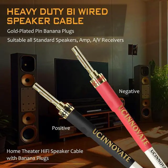 Alt view image 3 of 5 - UCINNOVATE 14 AWG OFC Speaker Cable with Pin Banana Plugs, Audiophile HiFi OFC 3m/9.8Ft White Speaker Wire with Gold-Plated Banana Plugs, Square Speaker Cable for Home Audio System, Amp Crystal Sound
