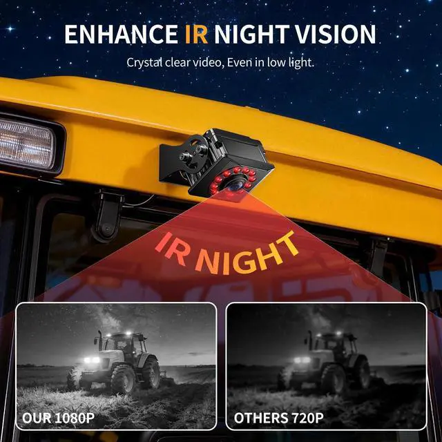 Alt view image 5 of 5 - Fookoo 1080P AHD Wired Backup Camera System, 7" Touchscreen Monitor Blind Spot Detection 10G Vibration-Proof Rear Camera for Tractor Truck Excavator Caravan Skid Steer Harvester MP3 MP5 Waterproof DVR