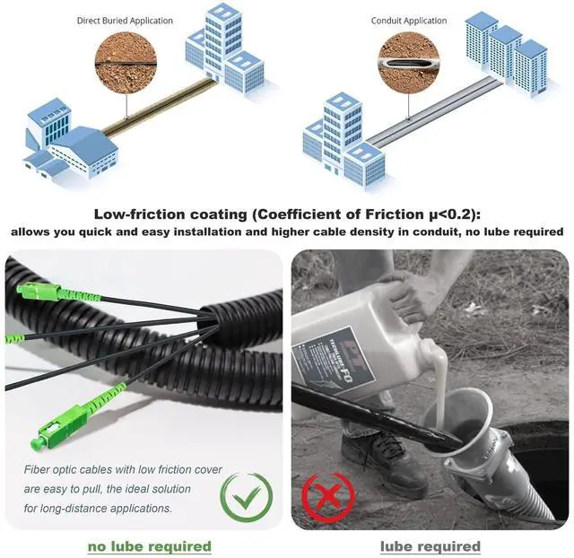 Alt view image 3 of 5 - Bangun 10-Pack - 10m SC/APC to SC/APC Fiber Optic Internet Cable, Armored Single Mode Patch Cable, Fiber Optic Jumper Optical Patch Cord - SIMPLEX - 9/125um - OS1/OS2 Compatible, LSZH Black