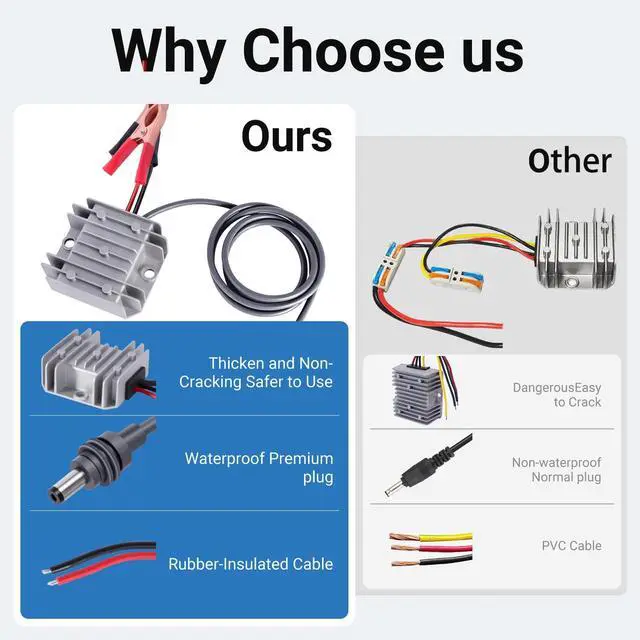 Alt view image 4 of 5 - Starlink Mini 12V Boost Converter with DC Power Cord, 12V/24V to 30V 3.5A Converter Kit, DC Male Plug, Suitable for Starlink Mini, Trucks, and Motorhomes (3.2ft) with Removable Alligator Clips